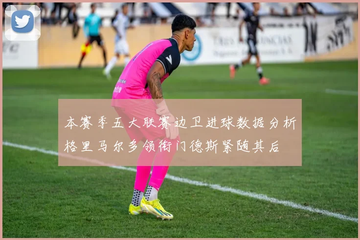本赛季五大联赛边卫进球数据分析格里马尔多领衔门德斯紧随其后